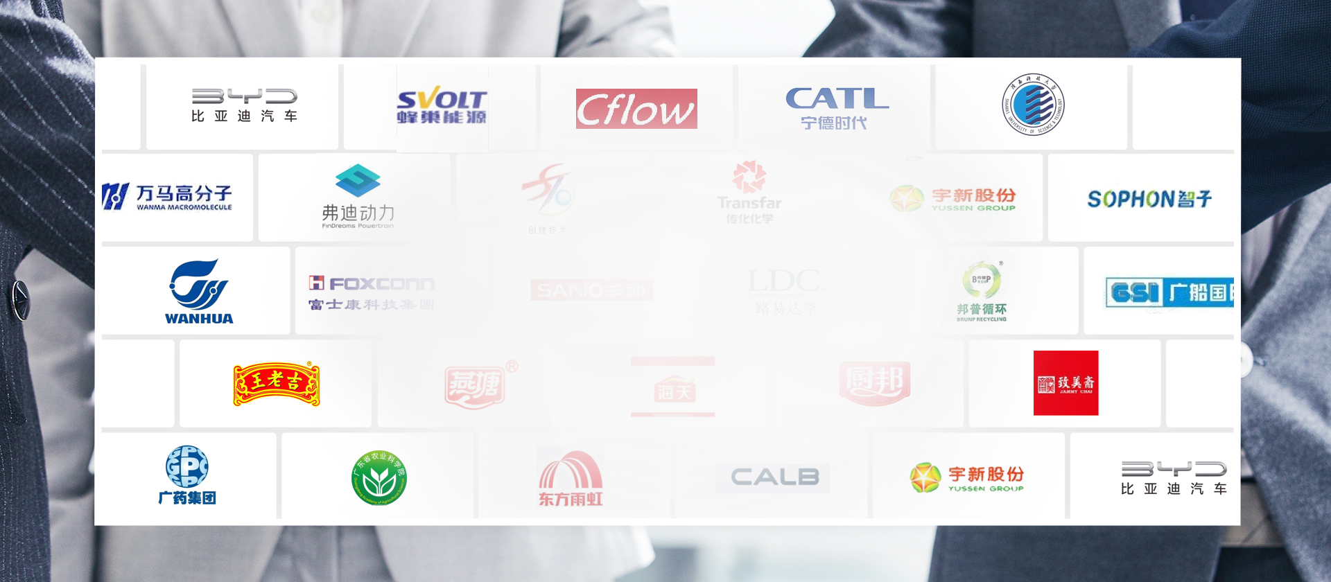 Leading Position in the industry